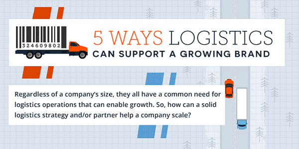 logistics strategy for your logistics operations as a growing brand