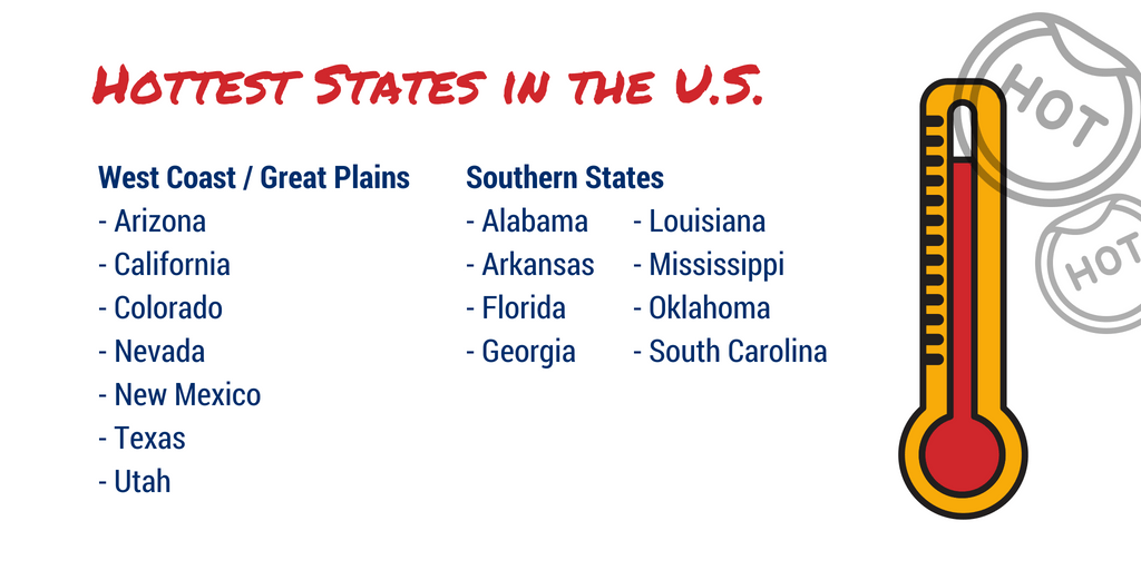 hottest-states-US