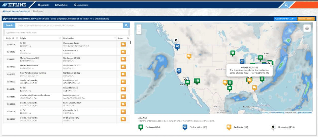 KanoPI shows our customers important data analytics metrics that enhance an organization's transportation network.