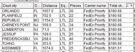 Minimum Order Quantity 